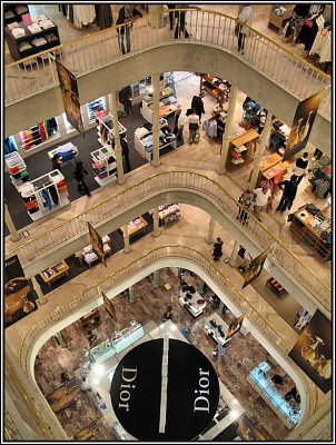 Rome shopping