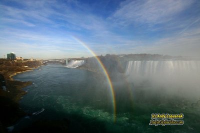 Niagara Falls, USA/Canada