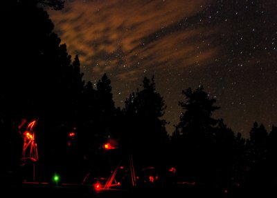 The Night Sky Under Observation