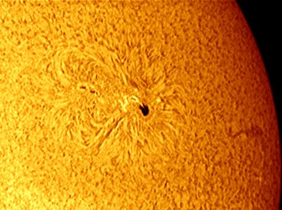 Solar Imaging