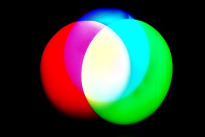 RGB light beams