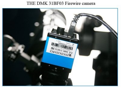 DMK Camera