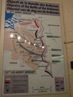 Objective of the battle of the Ardennes