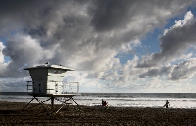 No Lifegaurd on Duty