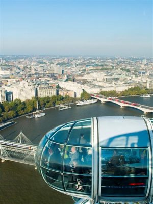 View from The London Eye (North)