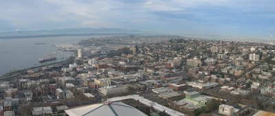 Panoramas