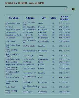 Iowa Fly Shops.jpg