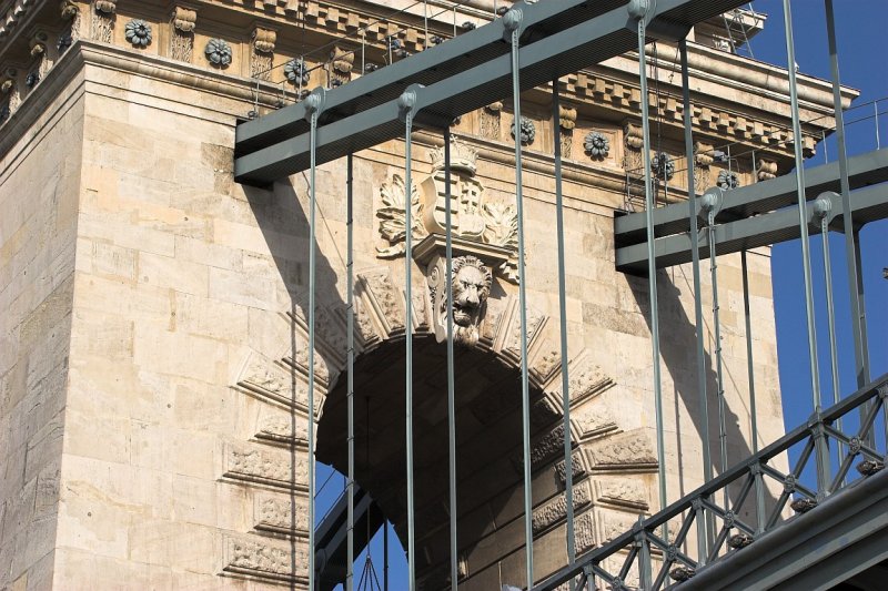 Szchenyi Chain Bridge