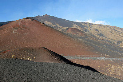 Mount Etna 5