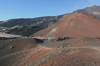 Mount Etna 6
