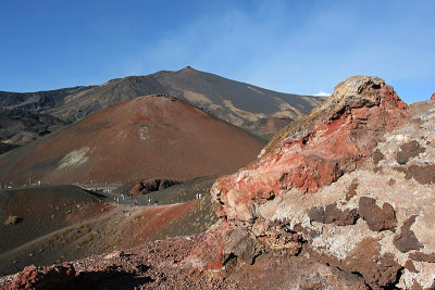 Mount Etna 7