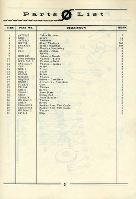 Penguin Parts List - page 3