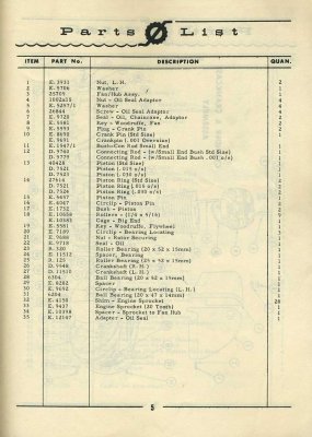 Penguin Parts List - page 5