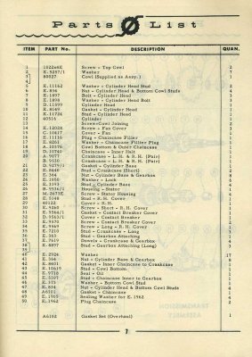 Penguin Parts List - page 7