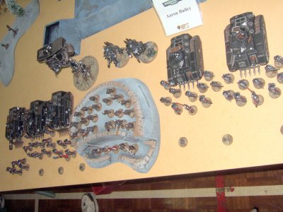 orktoberfest_2006