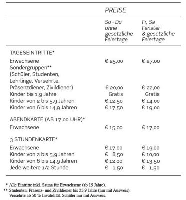 faire Preise und