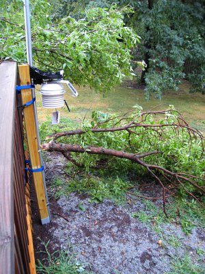 Weather station damage