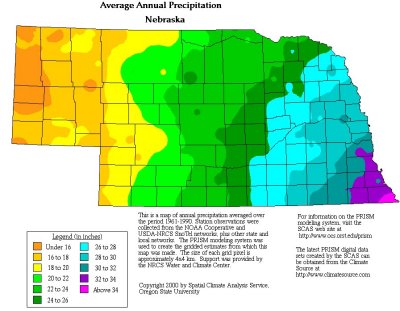 Average Annual Precipitation - Nebraska
