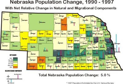 Population Change by County 1990 - 1997