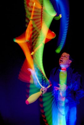 Juggling Arts