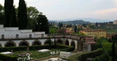 View from Basilica di San Miniato al Monte