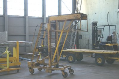 Ground support