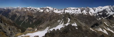 Avalanch peak panorama