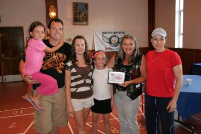 August 25/07