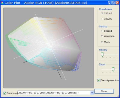 AdobeRGB vs 3007WFP-HC