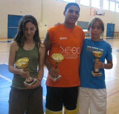 Streetball champs tropies