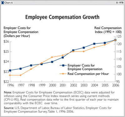 chart6_l.gif