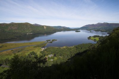 Derwentwater