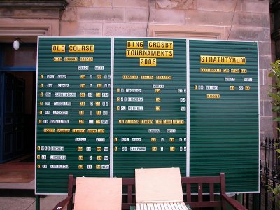 St Andrews Crosby results - John got his name on the board.