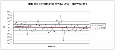 MJ_snowparang01.jpg