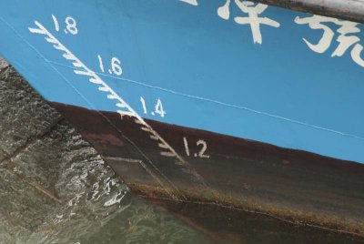 Draft gauge