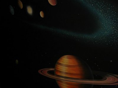 the planets