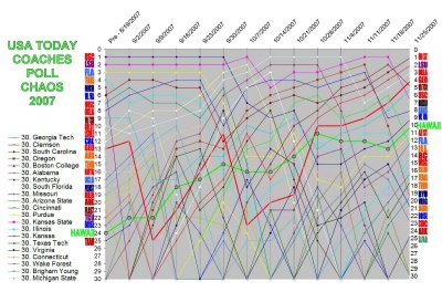 coaches-chart-resized.jpg