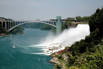 Niagara Falling Water