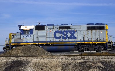 Remote Control CSX 2510