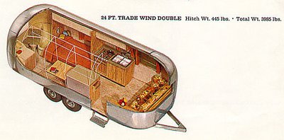 Airstream '68 Trade Wind