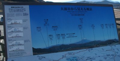 signboard