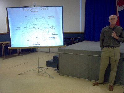 RickVE3MM Vector Network Analyzer