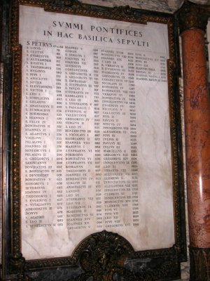 Papal List,  St Peter's Basilica,  Rome.