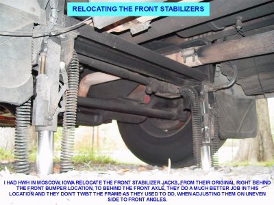 RELOCATING THE FRONT STABILIZERS.jpg