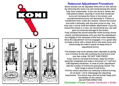 ADJUSTING YOUR KONI ADJUSTABLE SHOCKS GREATLY IMPROVES THE RIDE AS WELL AS THE HANDLING OF YOUR 'BIRD