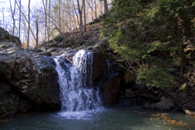 The falls in motion