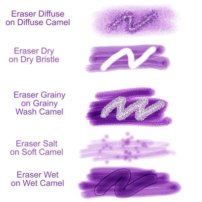 Sample - erasers