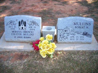 Robert H. Mullins