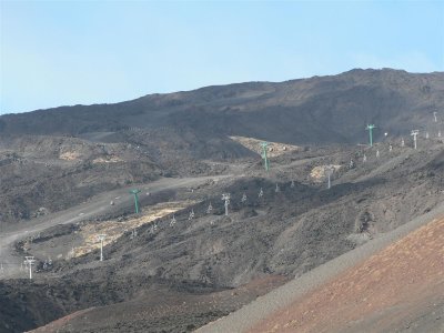 Cable Car at Mt Etna