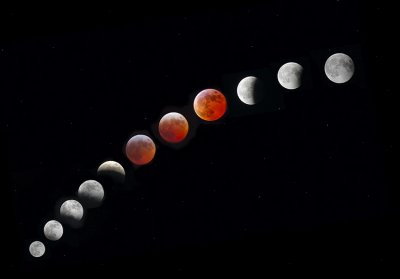 Lunar Eclipse